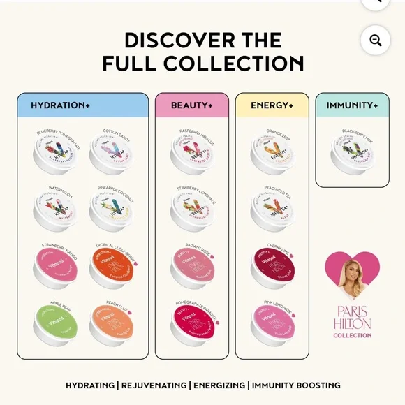 Paris Hilton PH Vitapod Iridescent Light Blue Sip Bottle - Picture 4 of 5